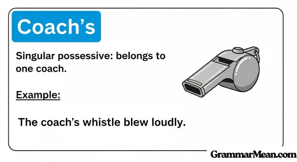 Coach’s vs Coaches’ vs Coaches