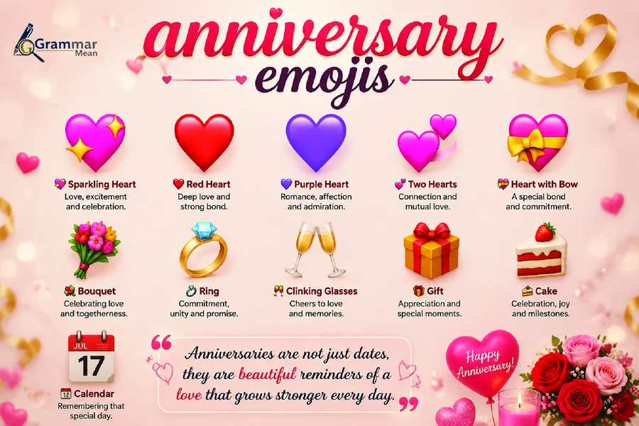 anniversary